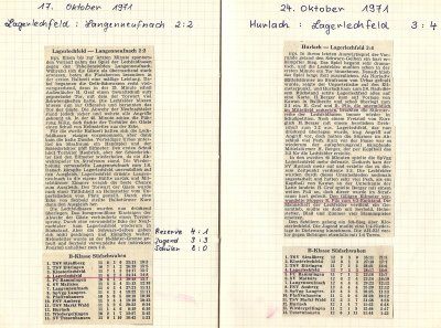 Chroniken von Rudolf Pils