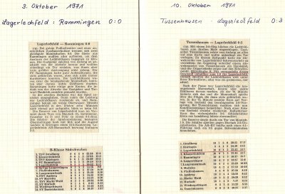 Chroniken von Rudolf Pils