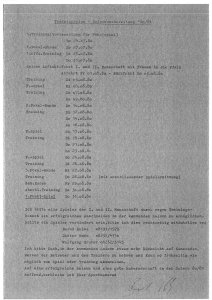 Bilder vom Gruber Wolfgang