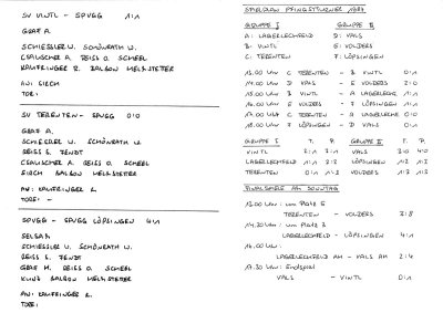 Bilder vom Gruber Wolfgang