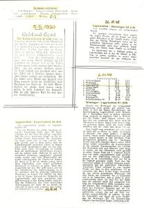 Richard Blaß: von 1948 bis 1963