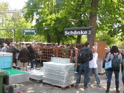 Vatertag Hirschgarten 2016