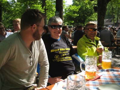 Vatertag Hirschgarten 2019