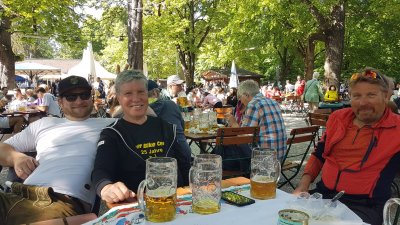 Vatertag Hirschgarten 2022